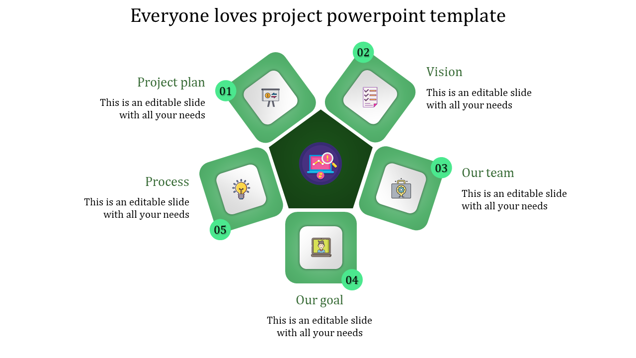project presentation template-Everyone loves project powerpoint template-green